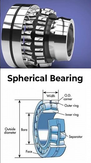 Spherical Bearing #mechanical