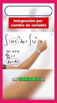 The solution is the change of variable
