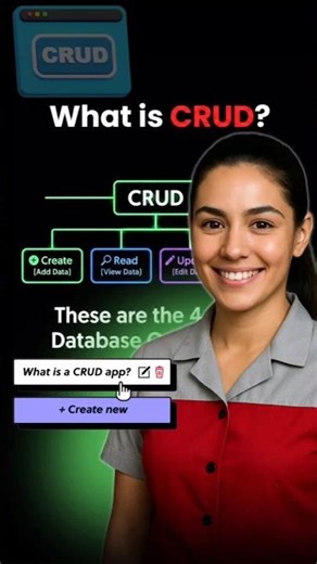 Master CRUD in Software Testing 💡 | Create, Read, Update, Delete Explained #shorts