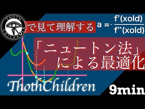 [Explanation in a few minutes] Optimization using the Newton Method: Finding the minimum value of...