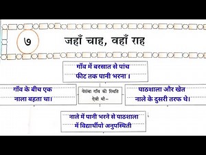 7th STD Hindi ch 7 Jahan chaha vahan Raha workbook Answer | जहाँ चाह, वहाँ राह workbook solution