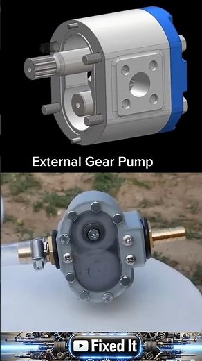 External Gear Pump Working Mechanism Explained | Fluid Transfer and Hydraulic System Animation