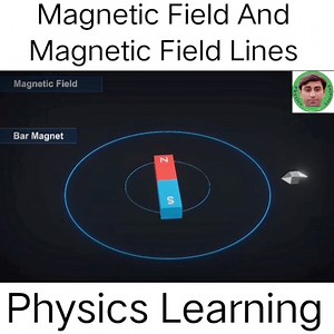 164K views · 2.4K reactions | Magnetic Field And Magnetic Field Lines. | Physics learning | Facebook