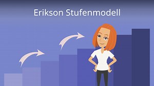 Erikson Stufenmodell • psychosoziale Entwicklung
