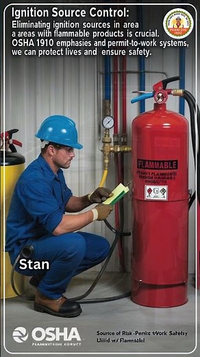 Fire Hazards, Risks, and Controls