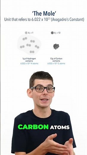 How to Calculate Moles 🧮 #scienceshorts