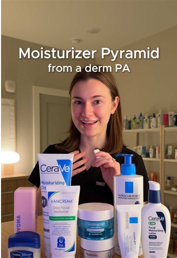 Top Gel Moisturizers for Hydrated Skin Care