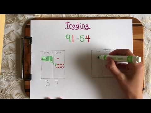 Second Grade Subtraction Strategies