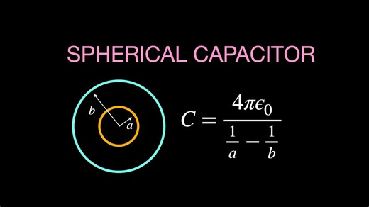 Derivation of the Capacitance of a Spherical Capacitor