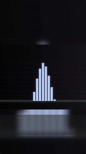 FactFuel on Instagram: "Normal vs. Pareto distributions explained! See how income disparities create extreme outliers in Pareto distributions. #Statistics #DataScience #ParetoDistribution #IncomeInequality #DataAnalysis #MathReels"