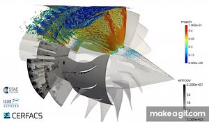 Large Eddy Simulation in an actual turbofan stage on Make a GIF