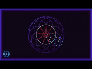 Rolling Circles: Animation in Python
