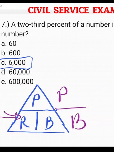 CIVIL SERVICE EXAM Part 1 - Math Review with Mam Leonalyn