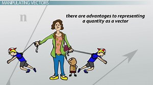 You must c C reate an account to continue watching