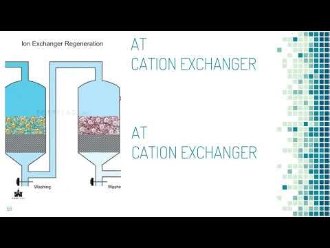 Ion Exchange Regeneration Made with Clipchamp 1