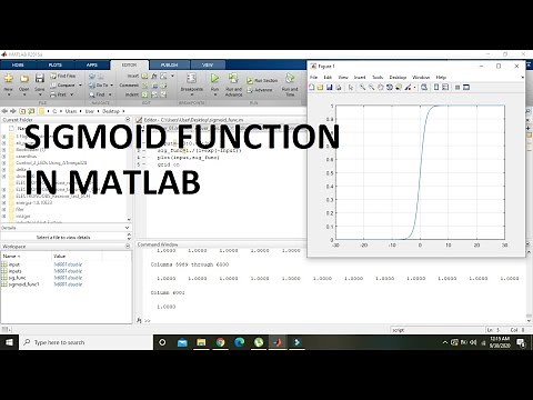 sigmoid function in matlab | how to plot a sigmoid function in matlab