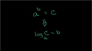 Using the logarithmic power rule