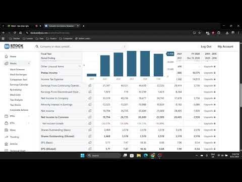 Finance - Balance Sheets Analysis