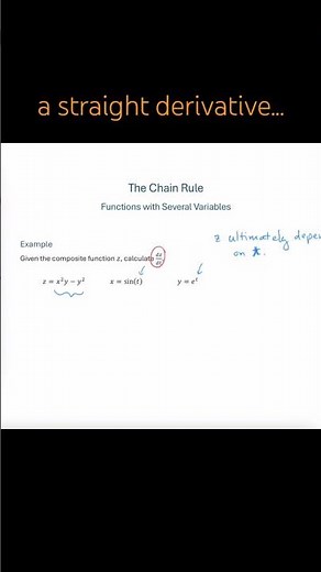 Chain Rule for Function with Several Variables - Example 2