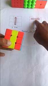 How To Solve A Rubik's Cube - The Easy Way!