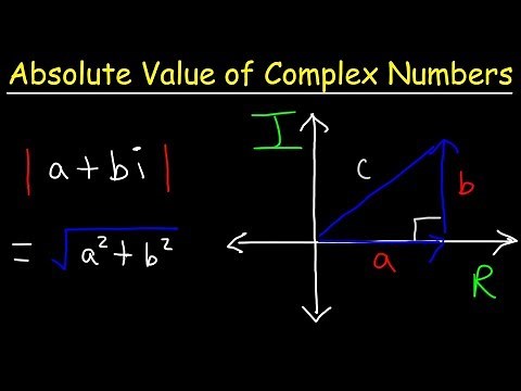 Absolute Value of Complex Numbers