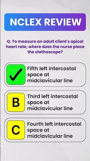 The Ultimate Guide to Passing the NCLEX-RN | nclex practice #nclexrn #shorts