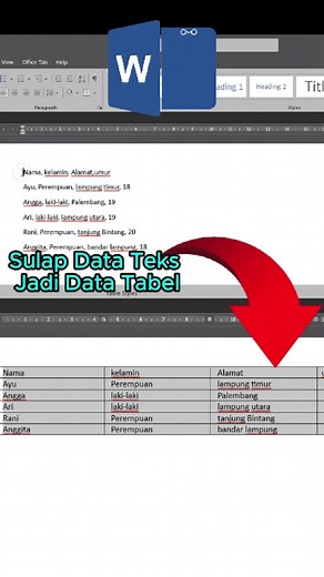Cara Membuat Tabel Di Word Secara Mudah