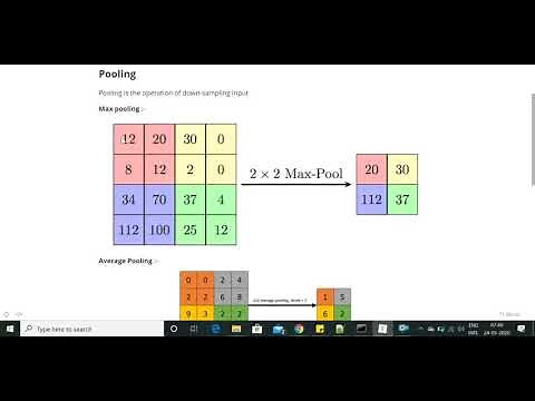 What is Pooling, Max Pooling and Average Pooling