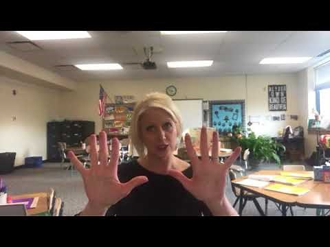 Finger Counting The Math Way