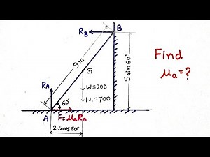 Problem on Ladder friction, Engineering Mechanics