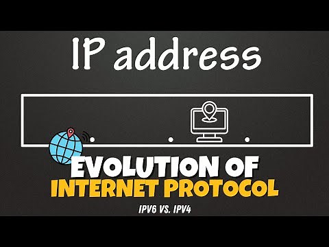 IPv6 vs. IPv4: The Evolution of Internet Protocols || IPv6 Explained
