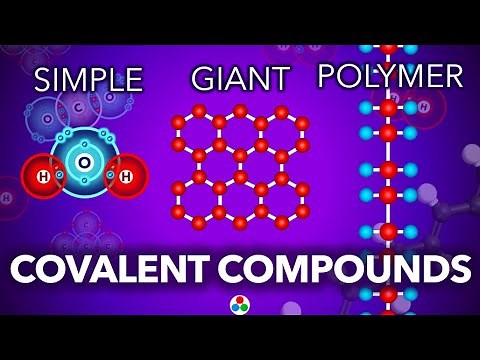 Covalent Compounds Explained | Simple, Giant and Polymer | GCSE Chemistry
