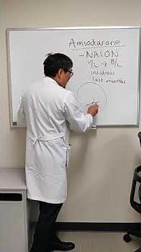 Amiodarone optic neuropathy