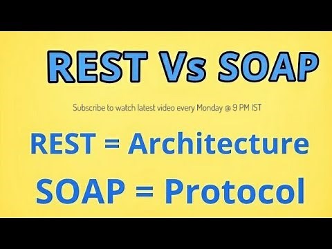 REST Vs SOAP | Difference between REST Vs SOAP Web Services