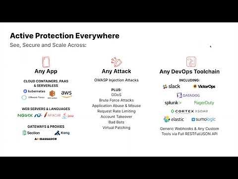 Fastly Product Overview: Next Gen WAF Rate Limiting