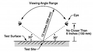 What is Visual Testing or VT: A Comprehensive Guide