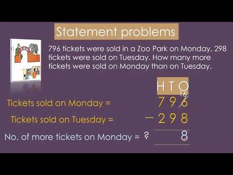 “Subtraction Stories: Solve with Fun Sentences!” ‪@gsvhj‬