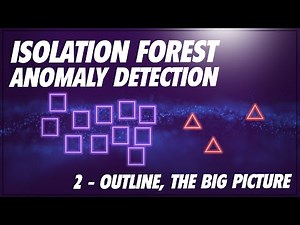 Isolation forest - Anomaly detection | 2 Outline, the big picture