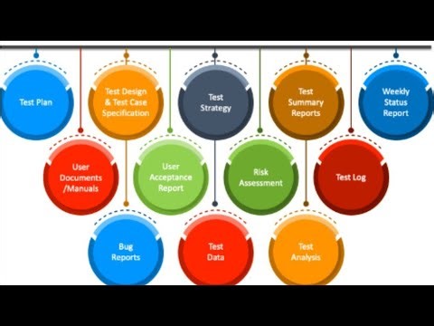 Part 5 | Test documentation in software testing | key QA documents explained with examples