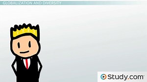 Business Environments & the Four Functions of Management