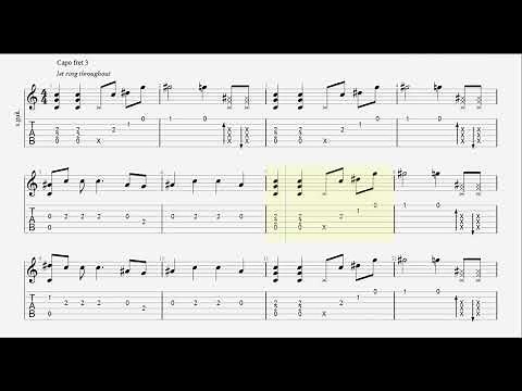 It's My Life - Bon Jovi - Fingerstyle Guitar TAB