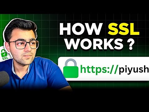 How SSL Certificate Works? - HTTPS Explained