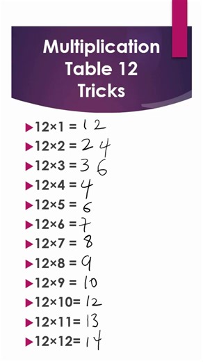 12 Times Table Trick You’ll Never Forget