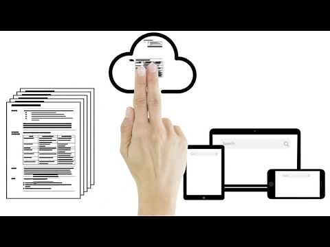 Information Mapping - What is it? Why use it?