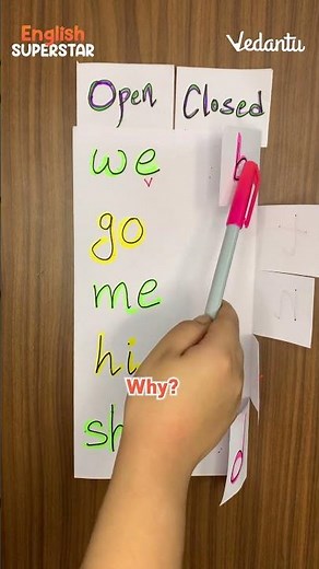 Open and Closed Syllables | Phonics for Kids | Spelling Rules | Early Learning #shorts #phonics