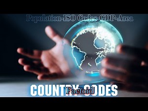 Country Codes - Phone Codes | List Of All International Telephone Codes | Factoid English