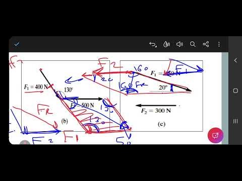 Graphical method (Solved examples 1)