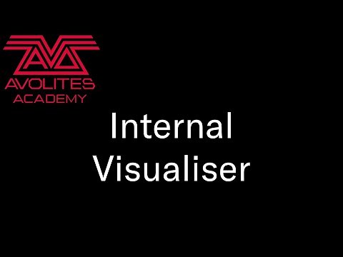 Internal Visualizer
