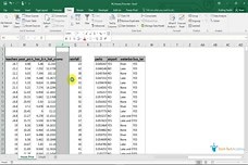 Descriptive Data Analytics in Excel