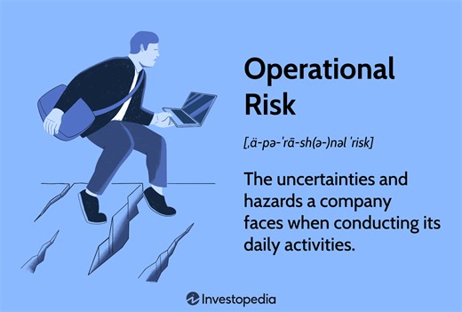 Understanding Operational Risk: Key Concepts and Management Strategies